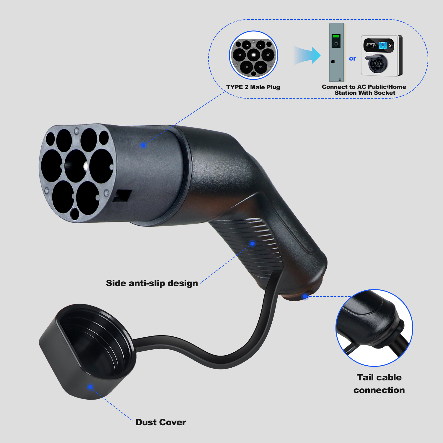 Kolanky Type2 EVS mannelijke E - Ev Charger Type 2 22Kw 32A 3 Phase recensie en prijs